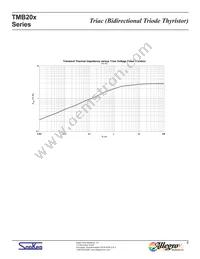 TMB206S-L Datasheet Page 6