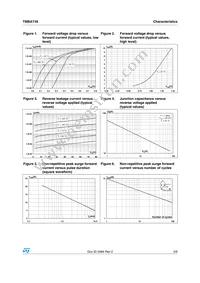 TMBAT49FILM Datasheet Page 3