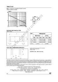 TMBYV10-40FILM Datasheet Page 4