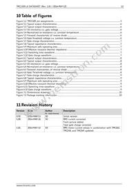 TMC1320-LA Datasheet Page 12