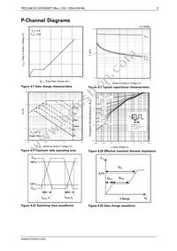 TMC1340-SO Datasheet Page 9