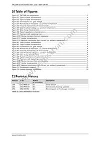 TMC1340-SO Datasheet Page 12