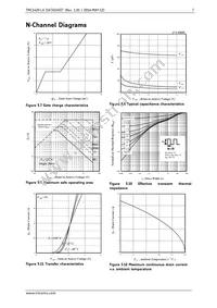 TMC1420-LA Datasheet Page 7