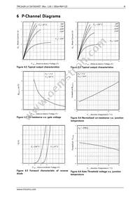 TMC1420-LA Datasheet Page 8