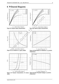 TMC1620-TO Datasheet Page 8