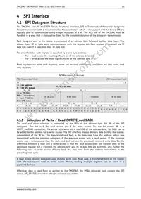 TMC2041-LA-T Datasheet Page 15