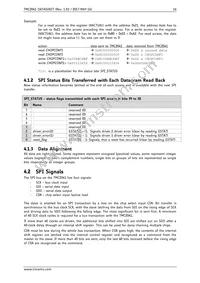 TMC2041-LA-T Datasheet Page 16