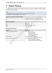 TMC2041-LA-T Datasheet Page 23