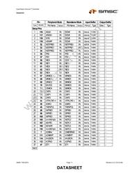 TMC2074-NU Datasheet Page 11