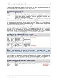 TMC2100-TA-T Datasheet Page 9