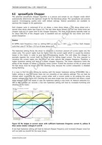 TMC2100-TA-T Datasheet Page 21