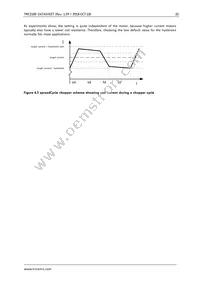 TMC2100-TA-T Datasheet Page 22