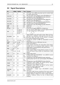 TMC2130-TA-T Datasheet Page 11
