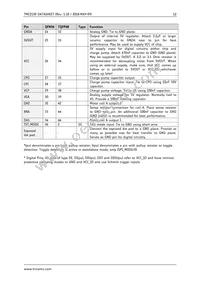 TMC2130-TA-T Datasheet Page 12