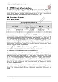 TMC2209-LA-T Datasheet Page 15