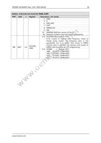 TMC2209-LA-T Datasheet Page 22