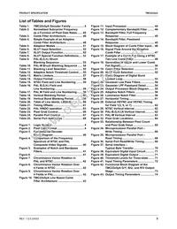 TMC22153AKHC Datasheet Page 3