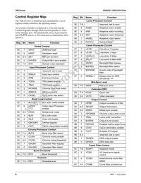 TMC22153AKHC Datasheet Page 8