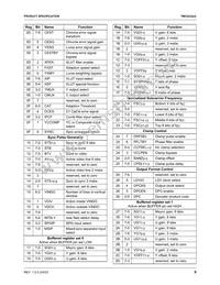 TMC22153AKHC Datasheet Page 9