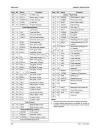 TMC22153AKHC Datasheet Page 10