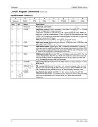 TMC22153AKHC Datasheet Page 12