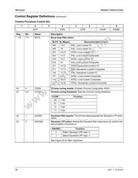 TMC22153AKHC Datasheet Page 14