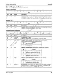 TMC22153AKHC Datasheet Page 15