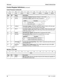 TMC22153AKHC Datasheet Page 16