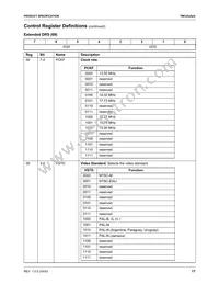 TMC22153AKHC Datasheet Page 17