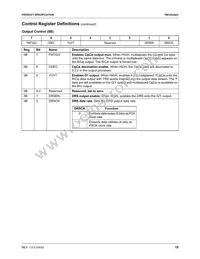 TMC22153AKHC Datasheet Page 19