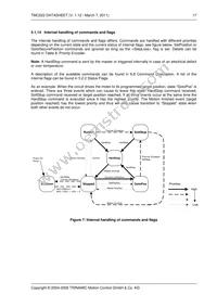 TMC222-SI Datasheet Page 17