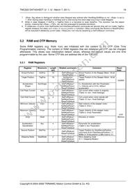 TMC222-SI Datasheet Page 19