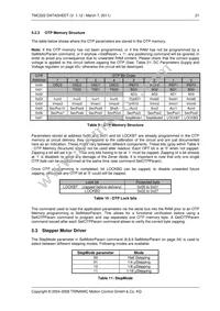 TMC222-SI Datasheet Page 21