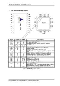 TMC223-SI Datasheet Page 7