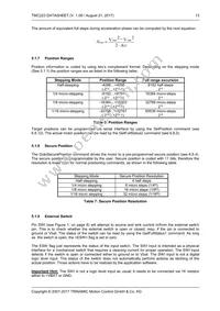 TMC223-SI Datasheet Page 13