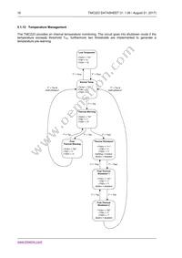 TMC223-SI Datasheet Page 16