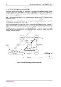 TMC223-SI Datasheet Page 18