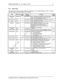 TMC223-SI Datasheet Page 21
