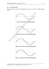 TMC223-SI Datasheet Page 23