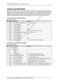 TMC236B-PA Datasheet Page 9