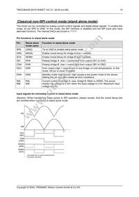 TMC236B-PA Datasheet Page 15