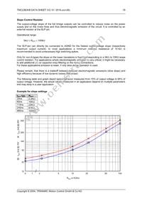 TMC236B-PA Datasheet Page 19