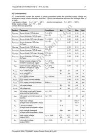 TMC236B-PA Datasheet Page 21