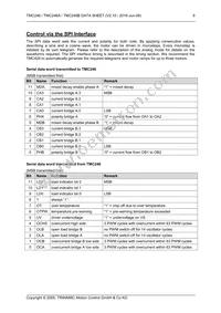 TMC246B-PA Datasheet Page 9