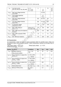 TMC246B-PA Datasheet Page 23