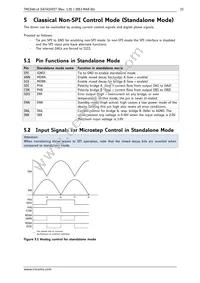 TMC248-LA-X Datasheet Page 15