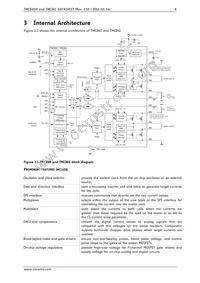 TMC260-PA-T Datasheet Page 8