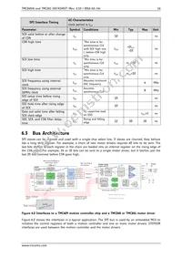 TMC260-PA-T Datasheet Page 16