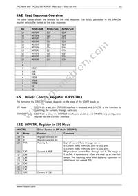 TMC260-PA-T Datasheet Page 18