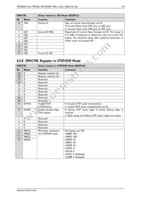 TMC260-PA-T Datasheet Page 19